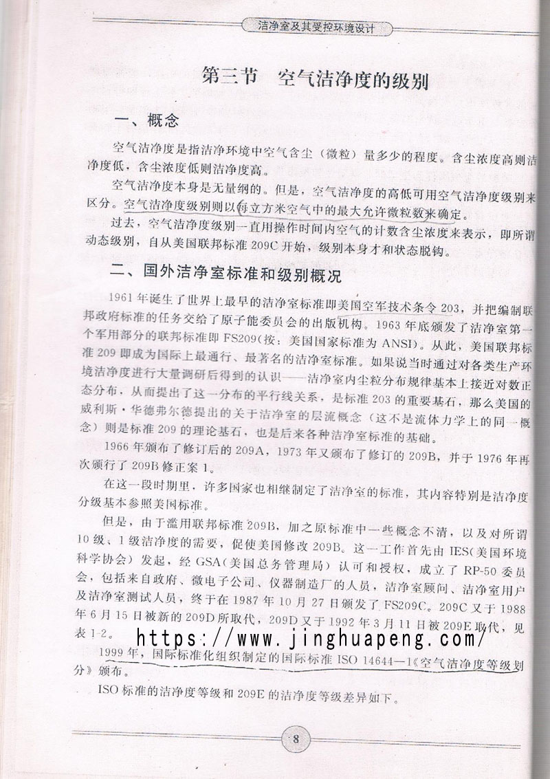 空氣潔凈度級別標準、概念摘自《潔凈室及期受控環(huán)境設(shè)計》一書。