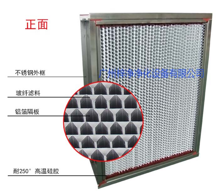 烘箱耐高溫過濾器、烤箱耐高溫過濾器圖解