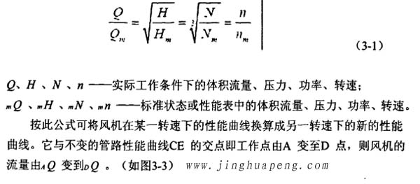 改變機(jī)器性能曲線的方法