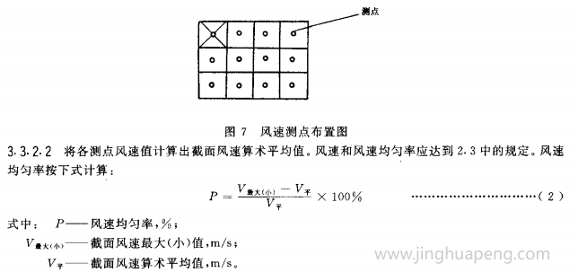 風(fēng)速測點(diǎn)布置圖