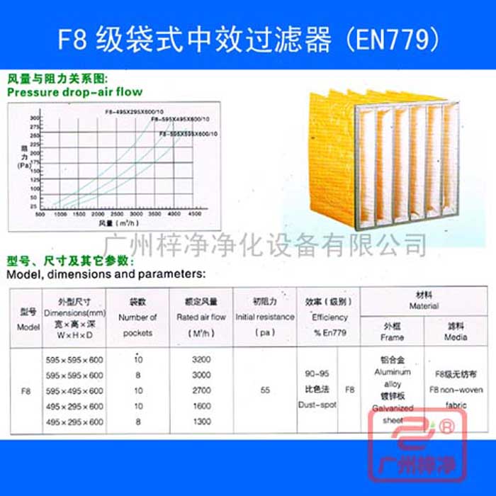 F8袋式中效空氣過濾器-f8中效袋式過濾器規(guī)格尺寸、風量、阻力及技術參數